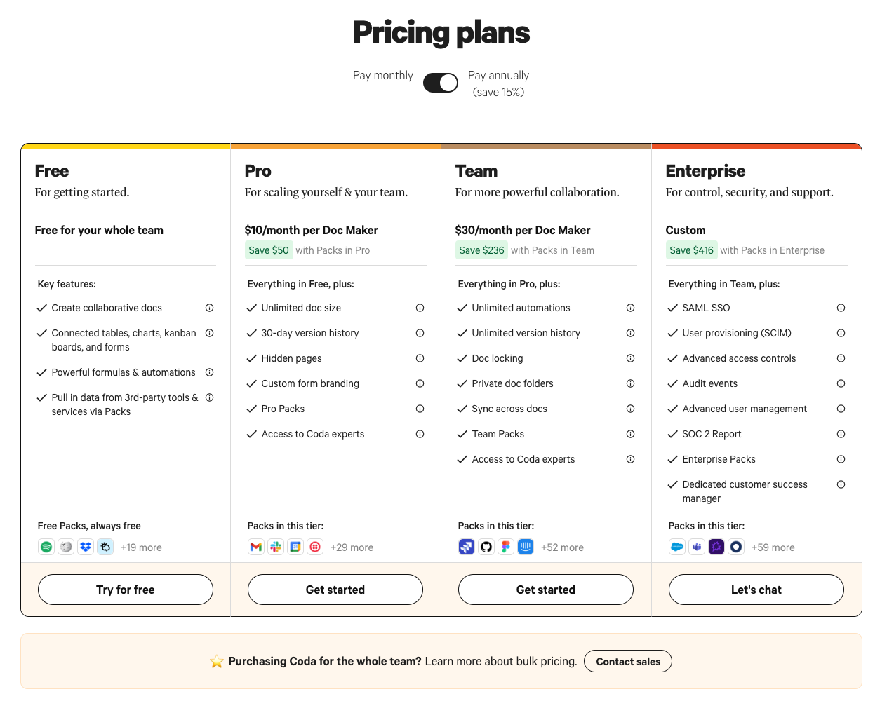 Screenshot 2022-10-10 at 09.01.27.png