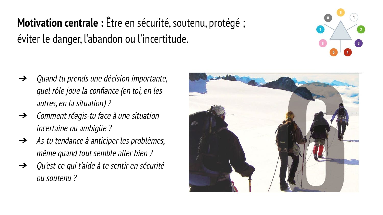 La nature des neuf personnalités_page-0013.jpg