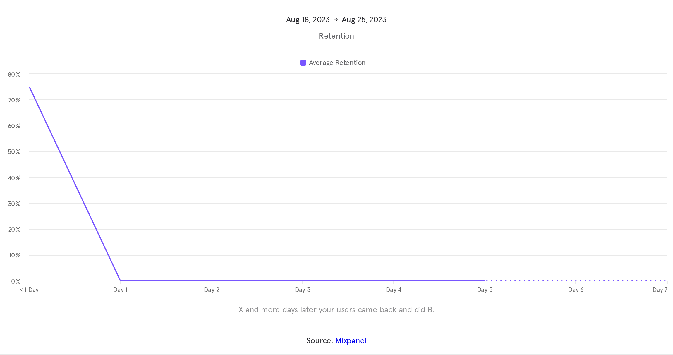 Untitled report (71).png