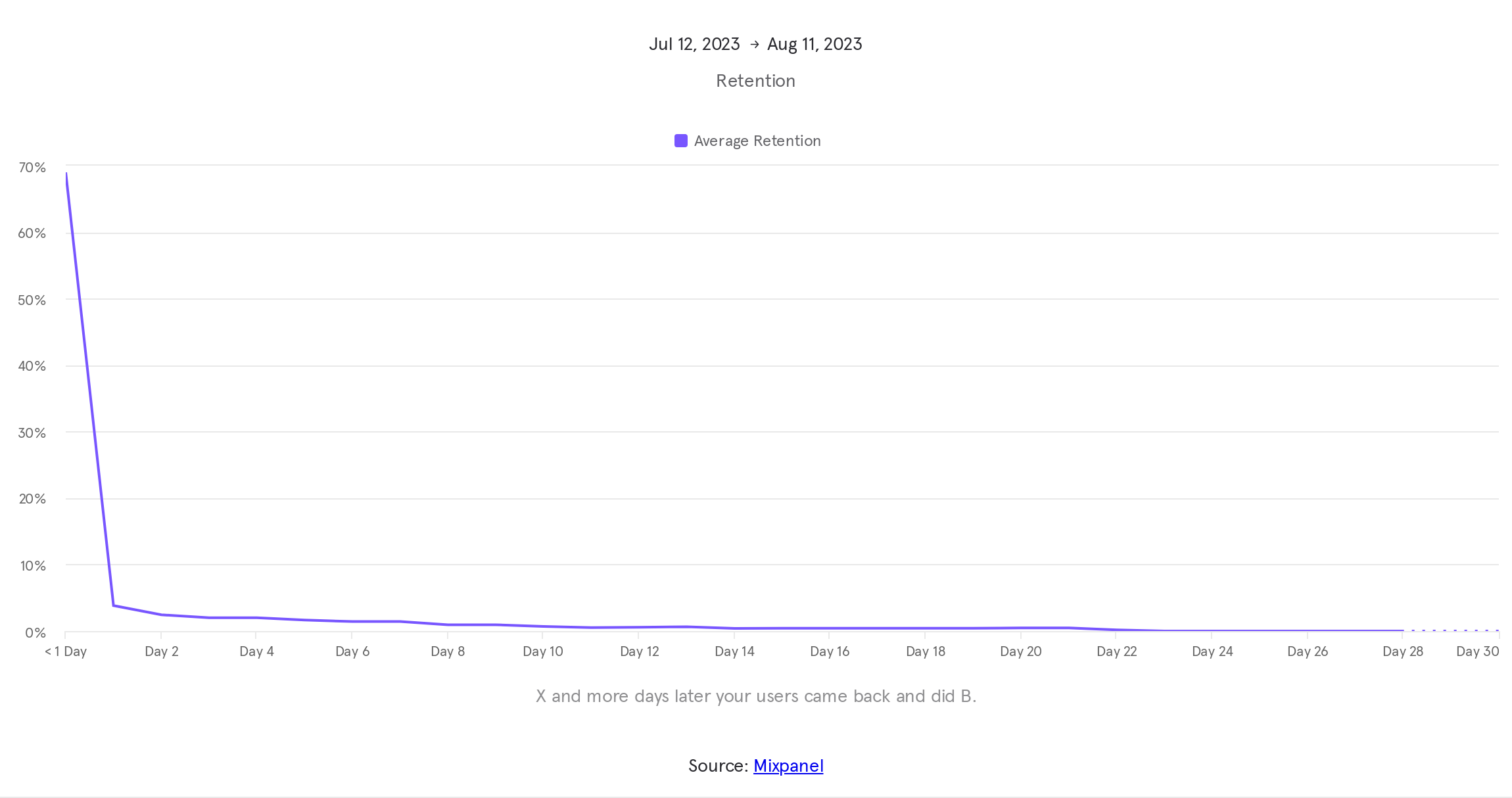 Untitled report (37).png