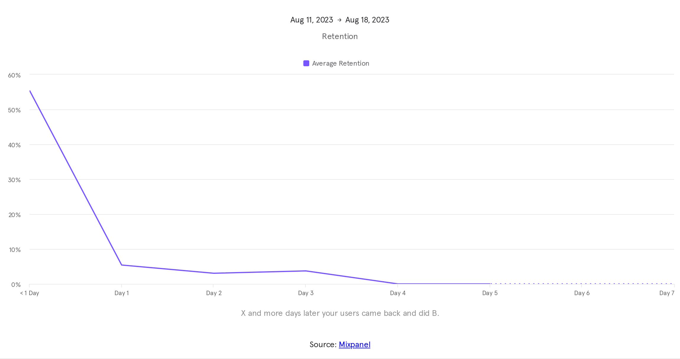 Untitled report (55).png