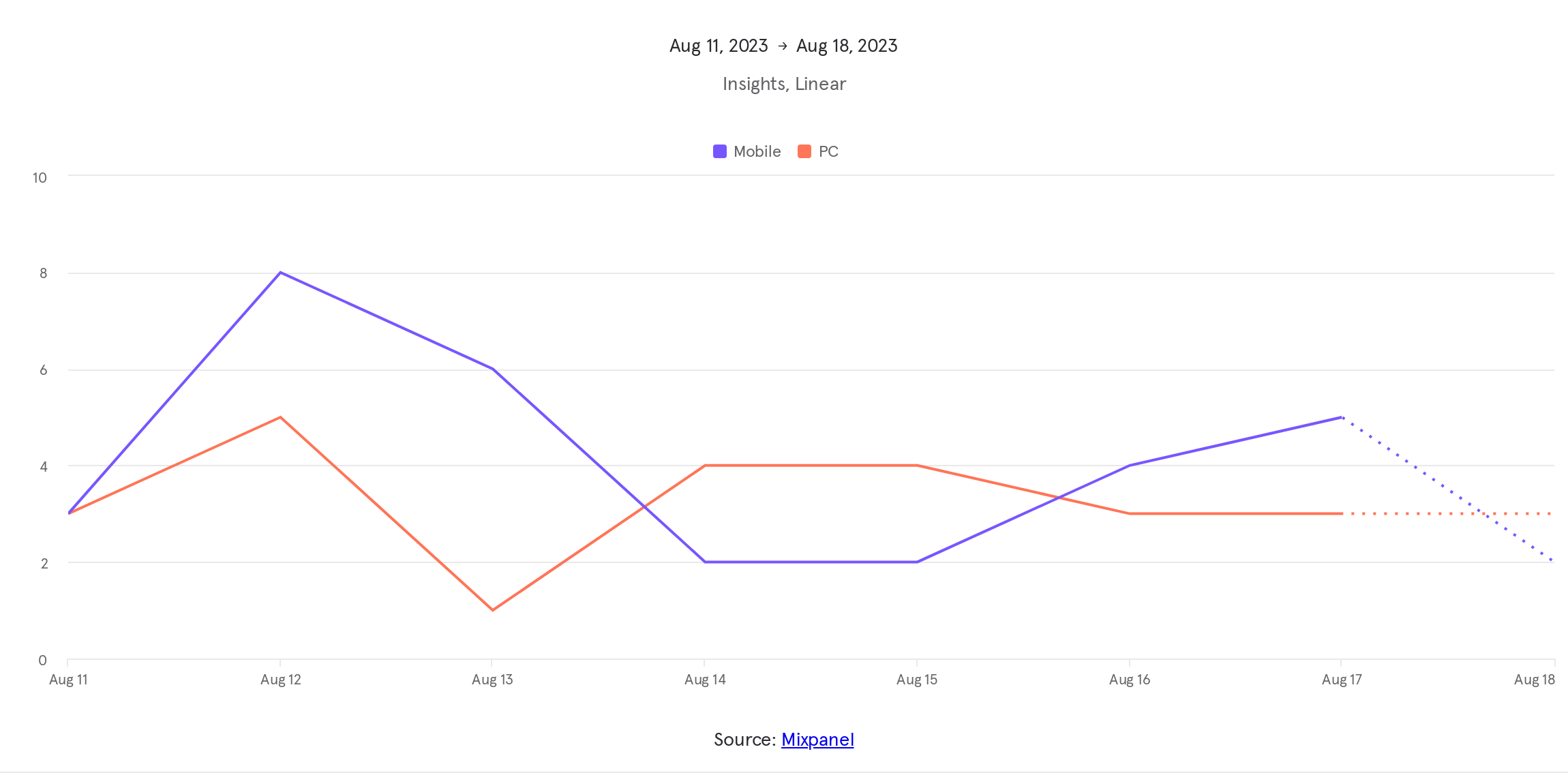 Untitled report (54).png