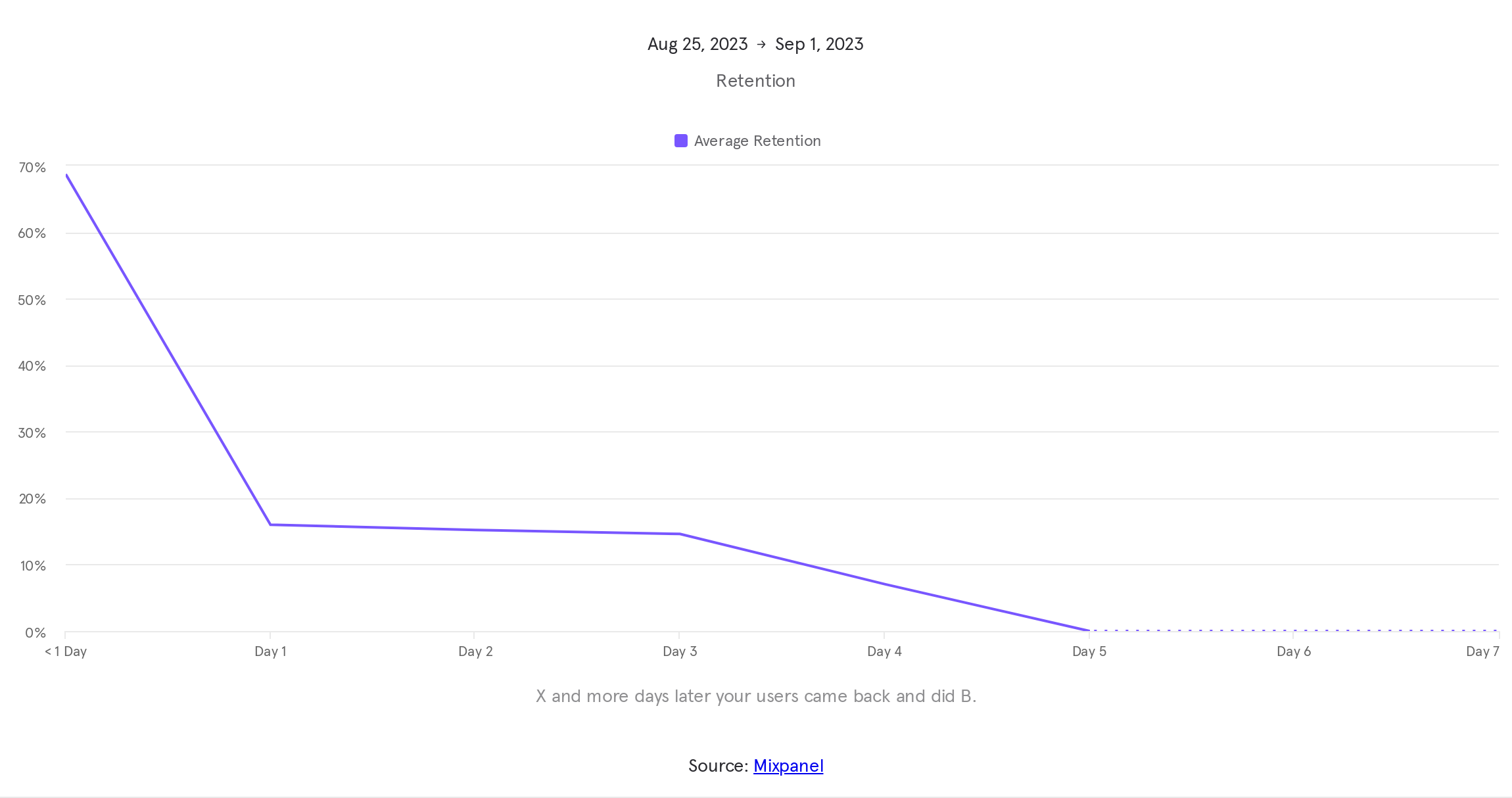 Untitled report (89).png