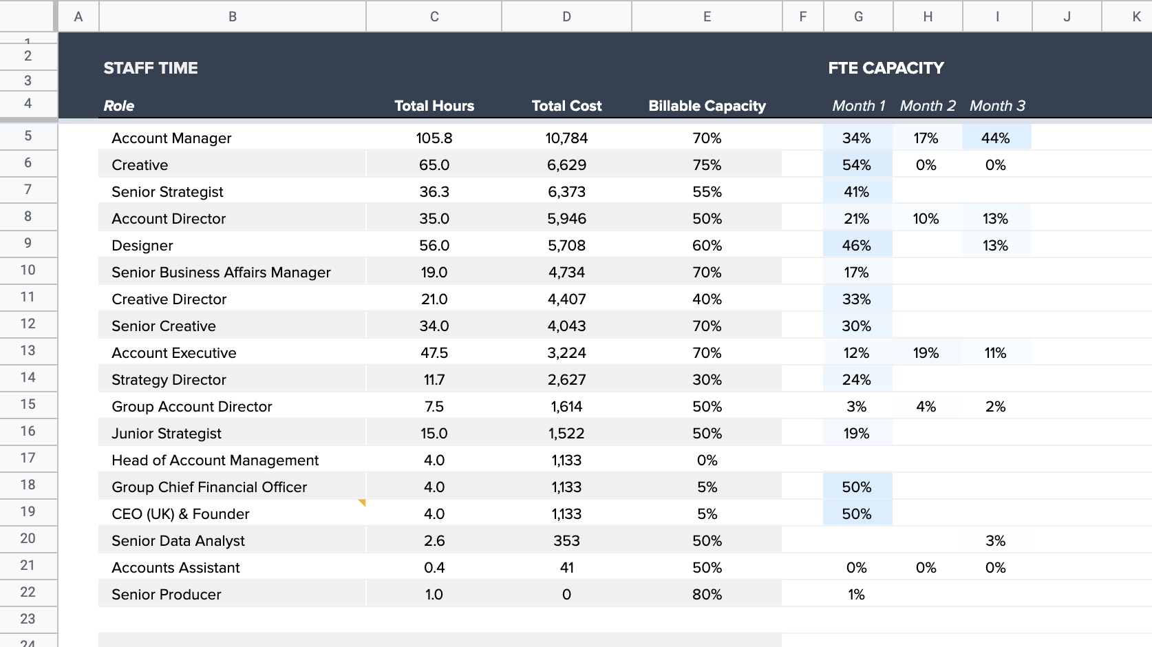 Screenshot 2023-01-05 at 12.53.28 PM.png