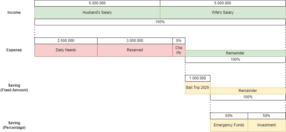 Concept diagram.drawio (1).png