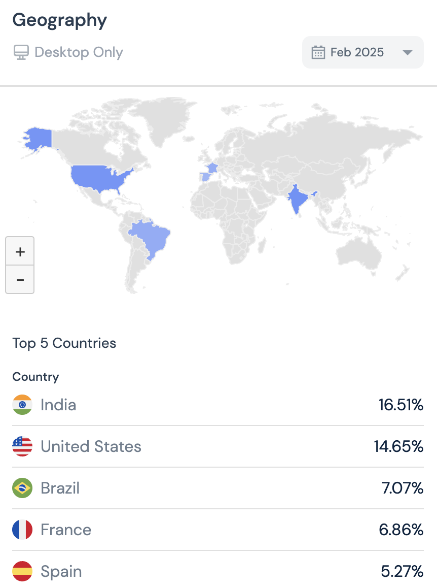 CleanShot 2025-03-23 at 22.40.20@2x.png