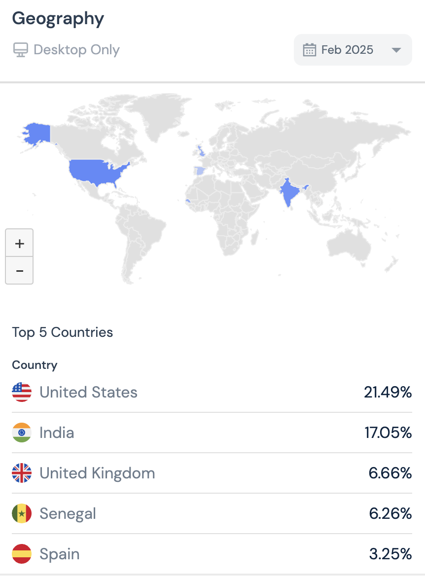 CleanShot 2025-03-23 at 23.36.01@2x.png
