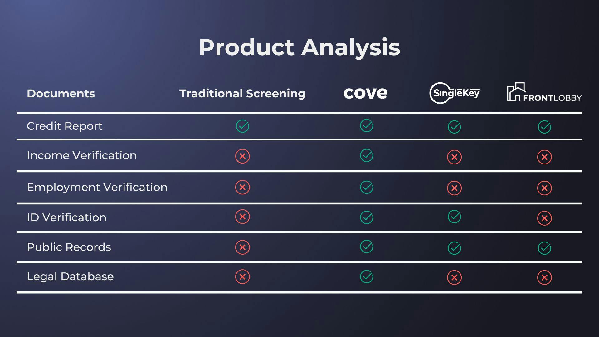 Cove Pitch Deck (September).jpg