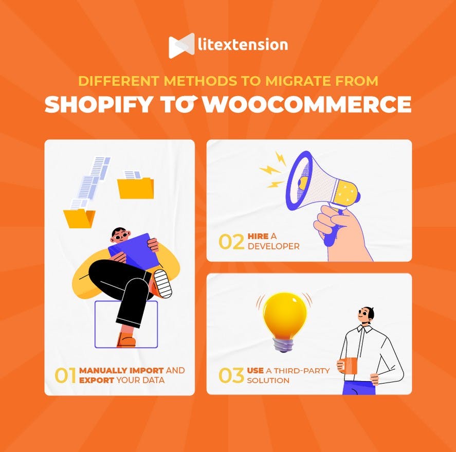 shopify-to-woocommerce-litextension (19).jpg