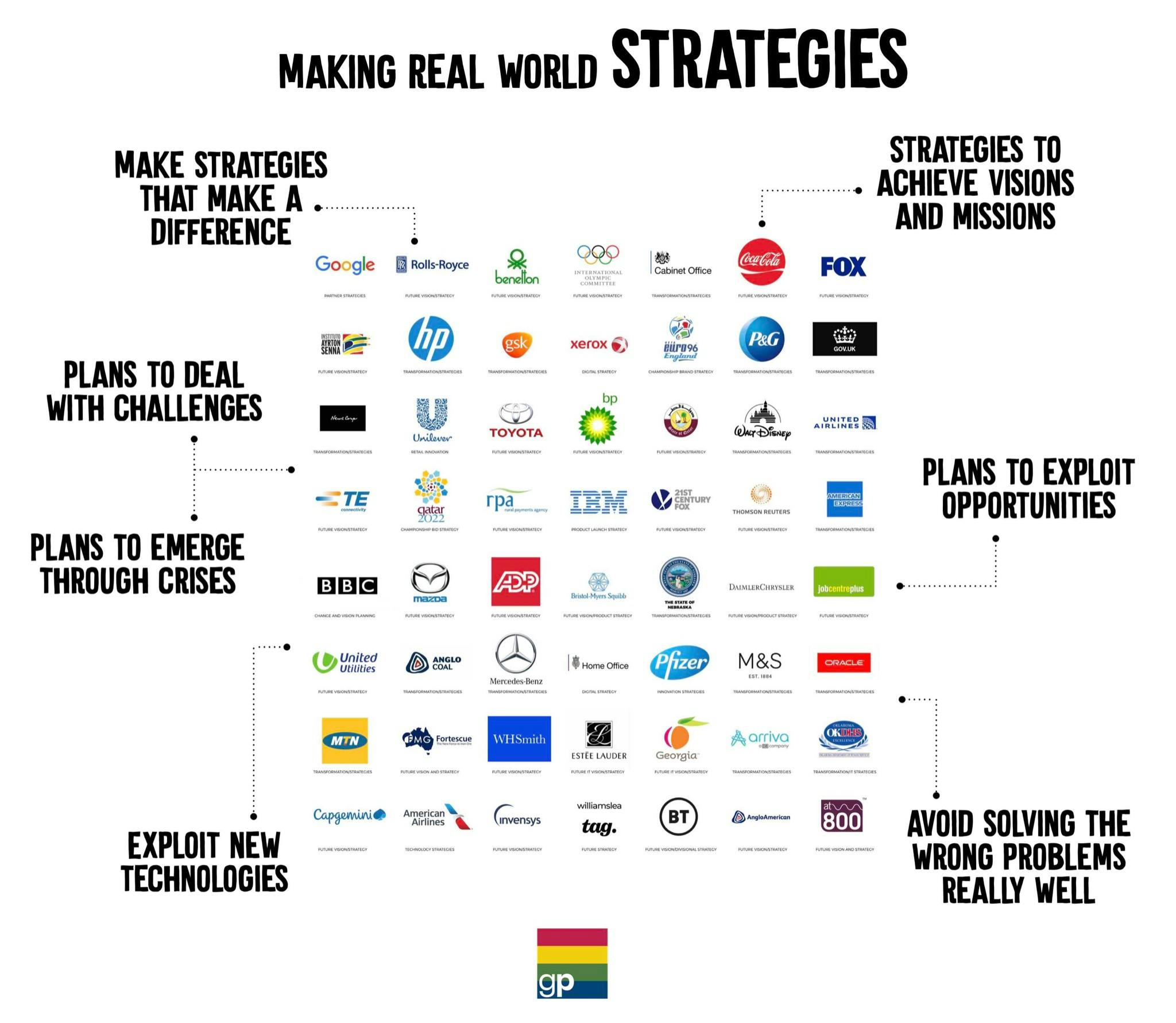 real world strategies.jpg