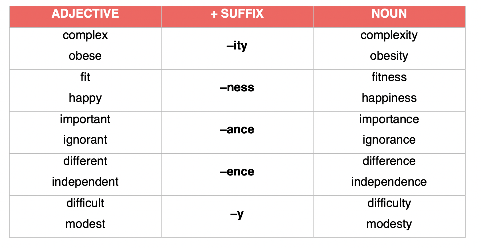 Screenshot 2023-03-14 at 07.59.41.png