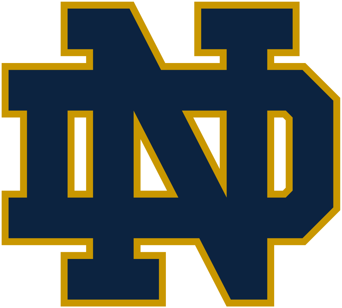 Notre_Dame_Fighting_Irish_logo.svg.png