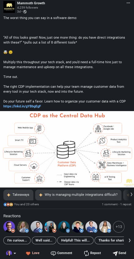 CDP GIF LinkedIn Post Screenshot.png