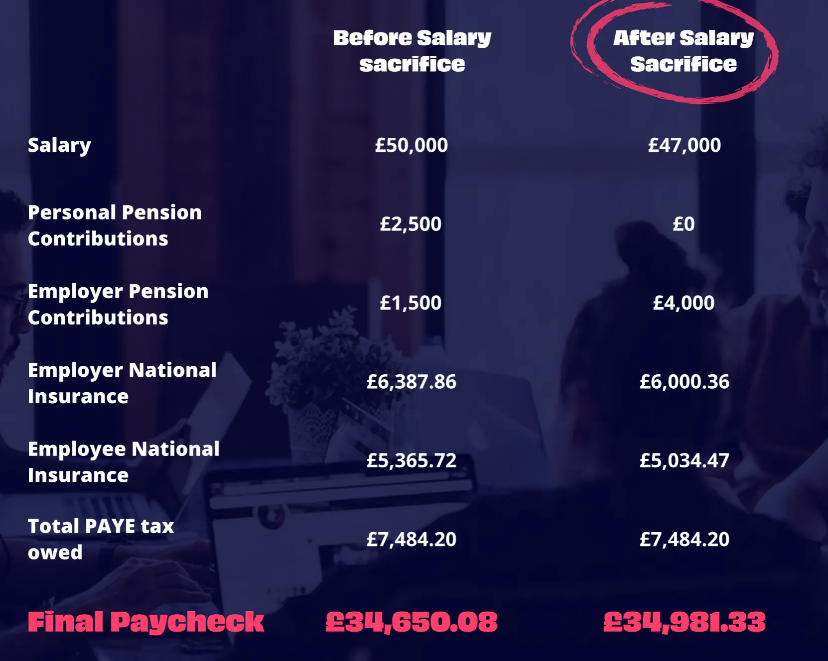 Screenshot 2023-04-05 at 17.09.20.png