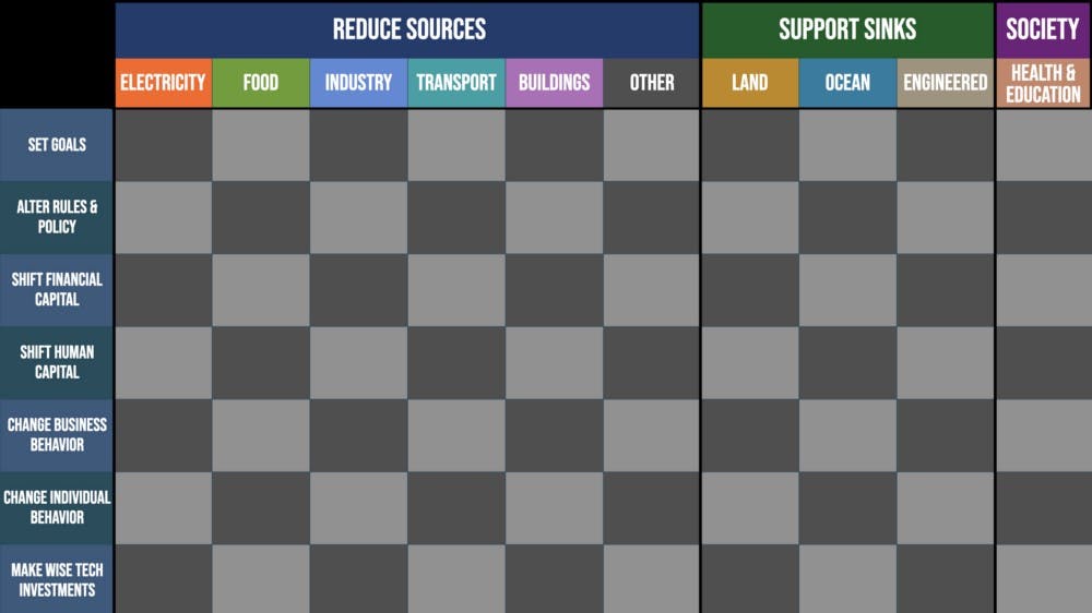 ClimateChess.jpeg