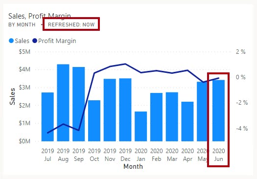 09-create-power-bi-dashboard_image50.png