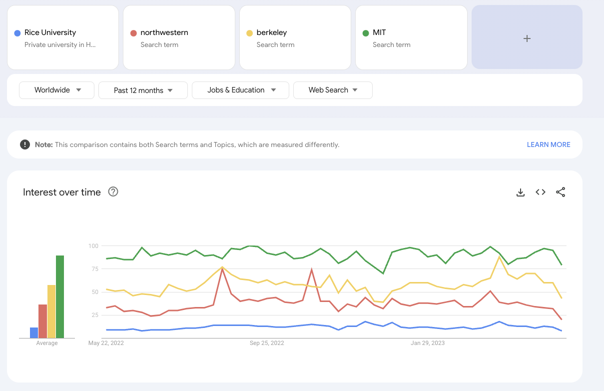 Screenshot 2023-05-18 at 6.38.52 PM.png