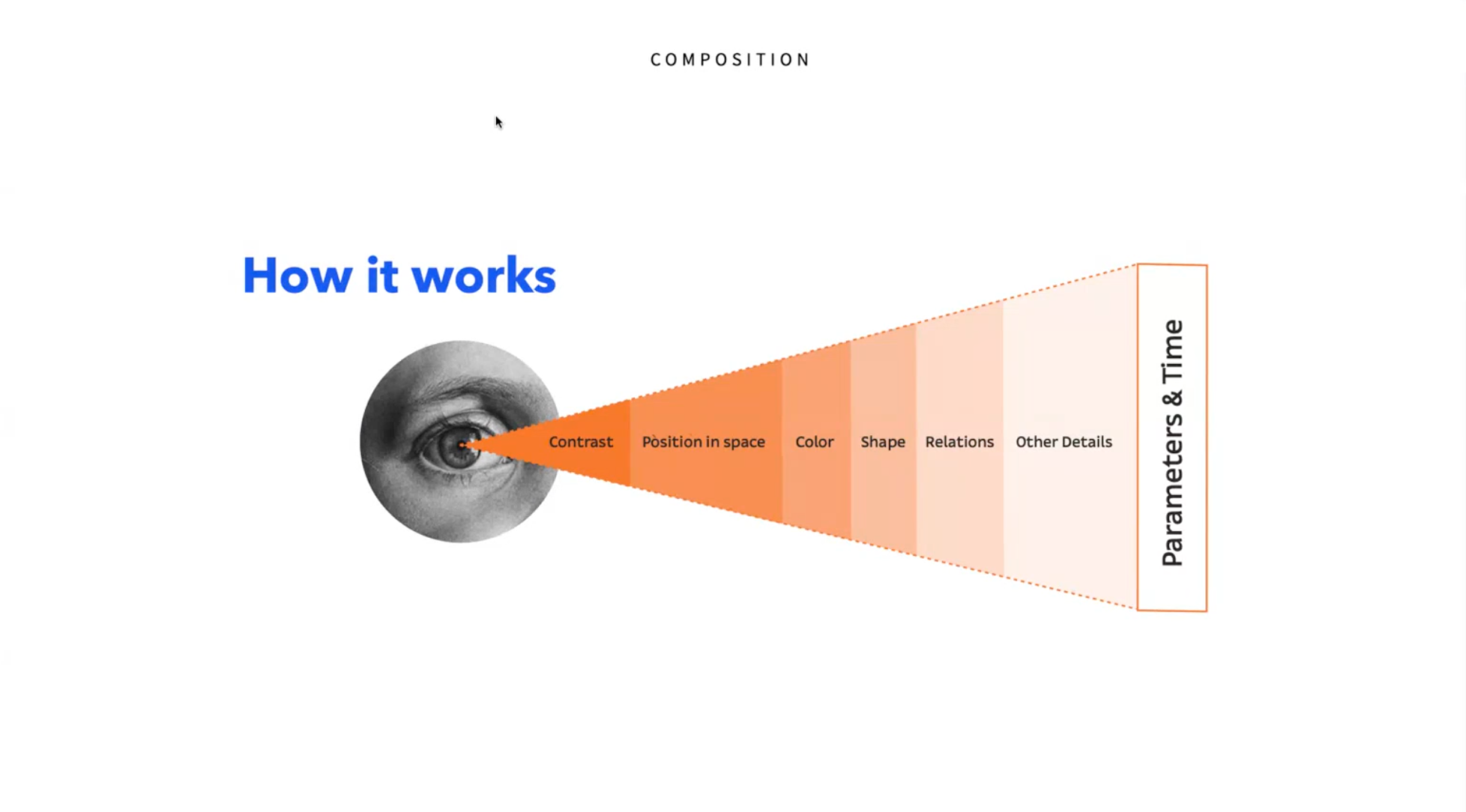 Screen Shot 2021-12-18 at 4.52.22 PM.png