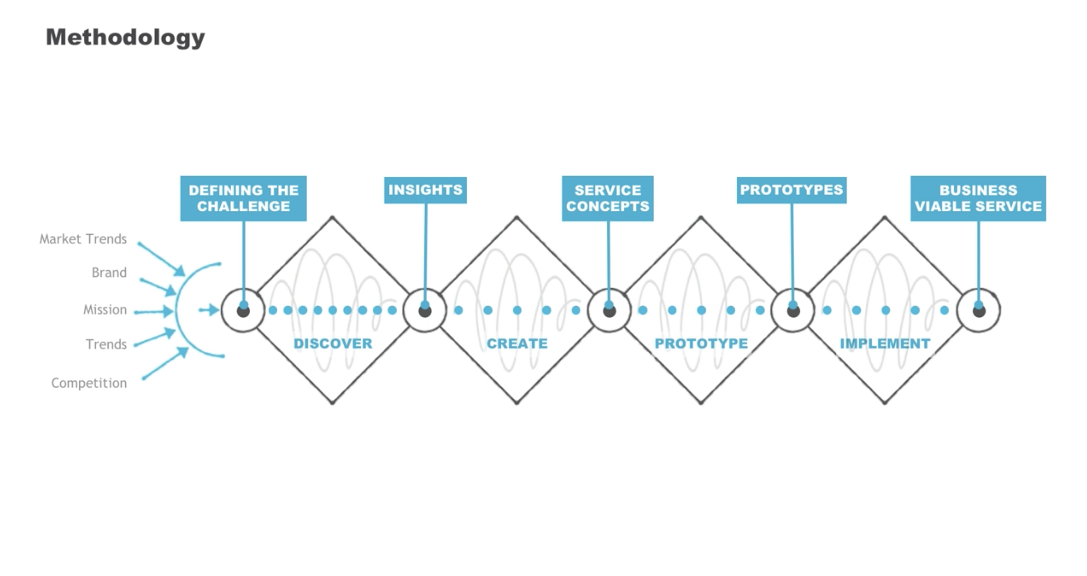 Снимок экрана 2021-12-20 в 12.10.54.png