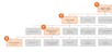 overall-hierarchy-tree-v2.png