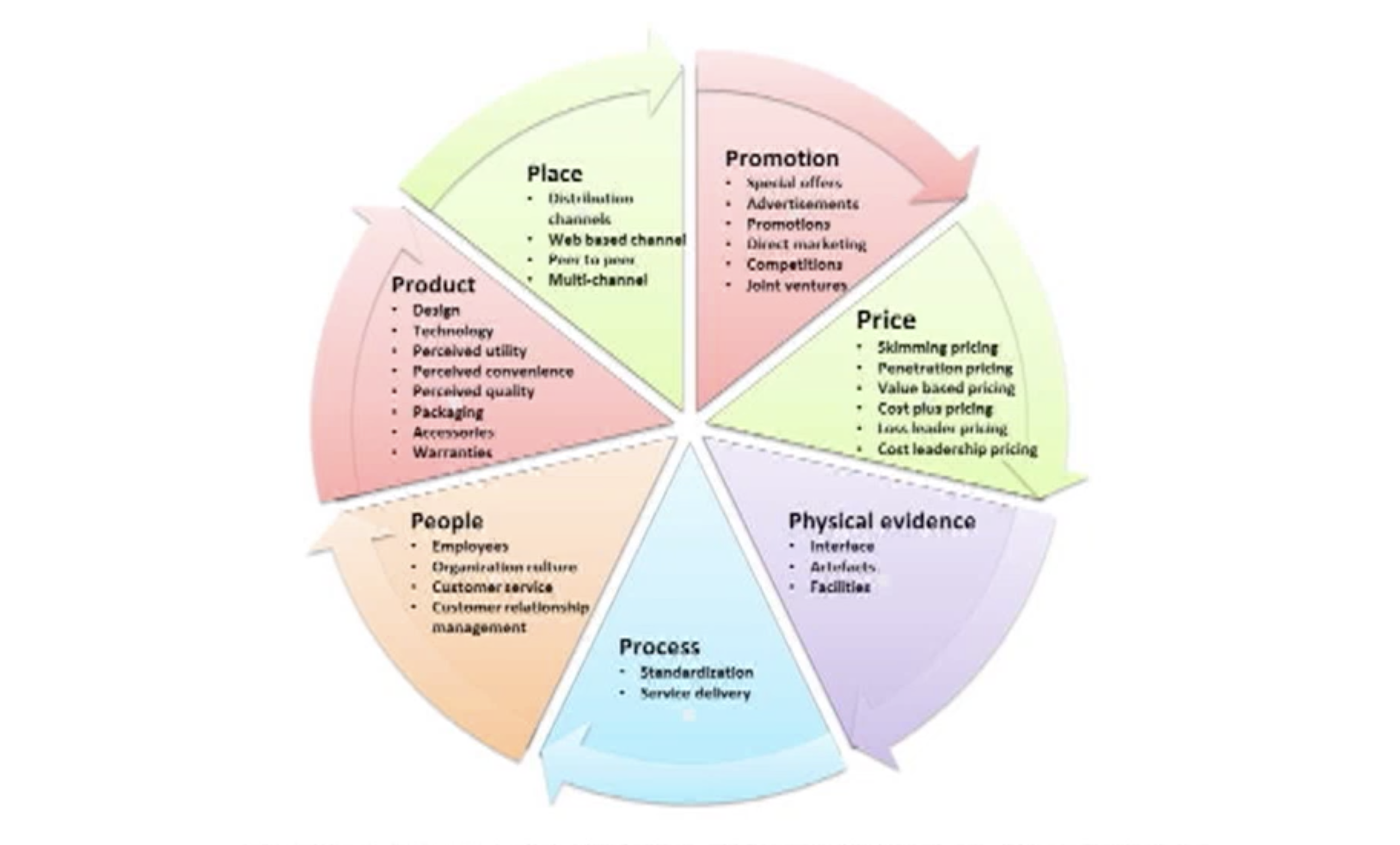 Снимок экрана 2021-12-20 в 13.30.17.png