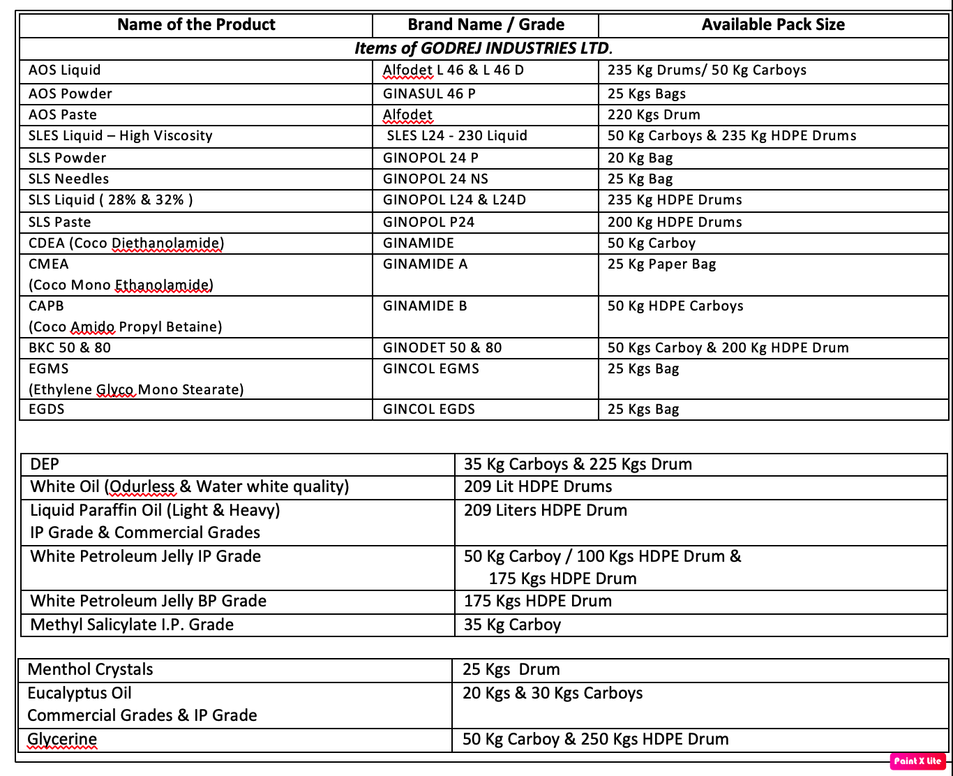 Screenshot 2020-05-03 at 12.29.33 PM.png