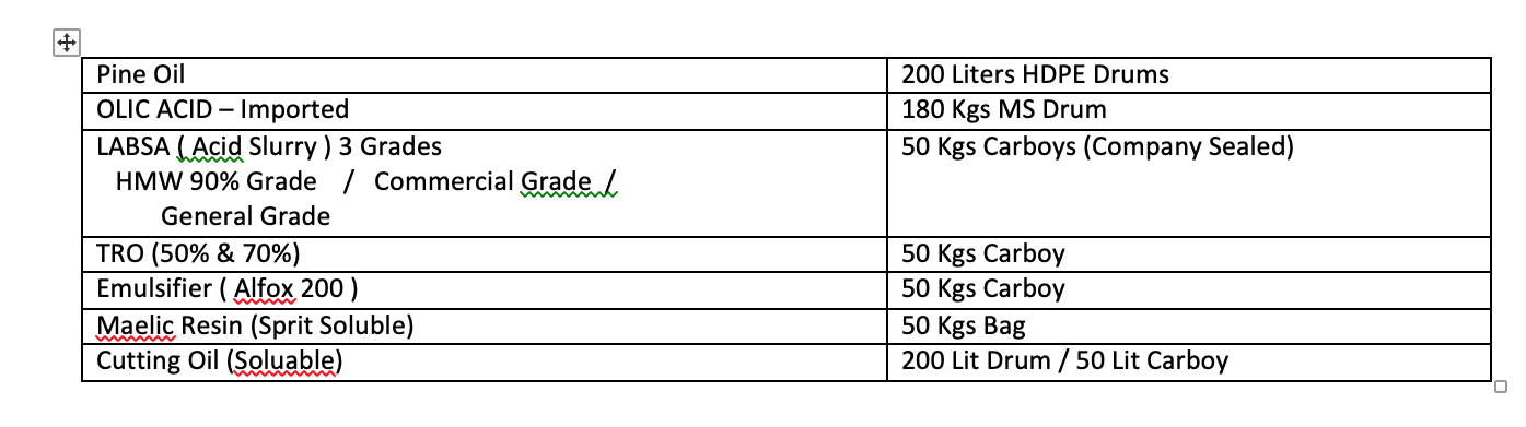 Screenshot 2020-05-03 at 12.29.41 PM.png