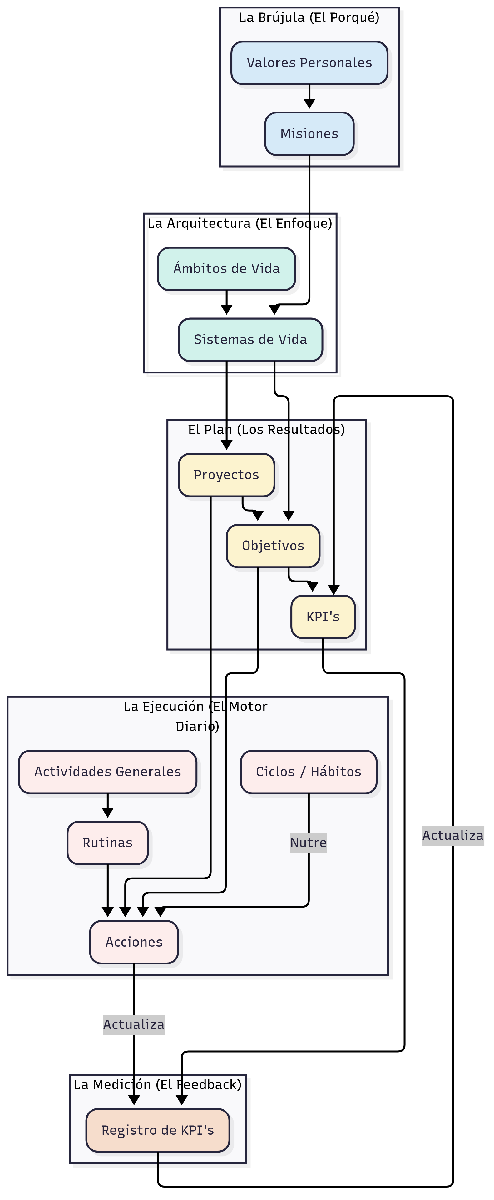 Untitled diagram _ Mermaid Chart-2025-07-23-044644.png