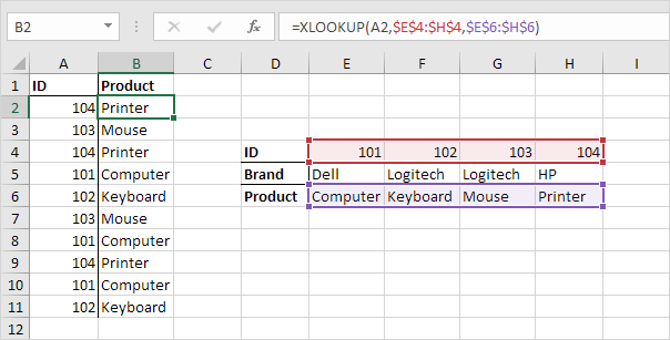 Horizontal Lookup