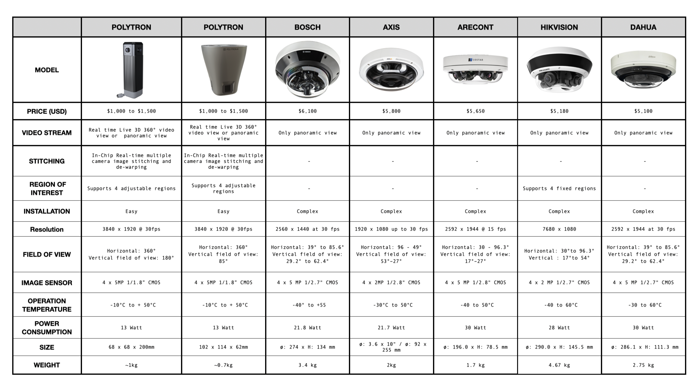 Screenshot 2024-06-30 at 02.37.19.png