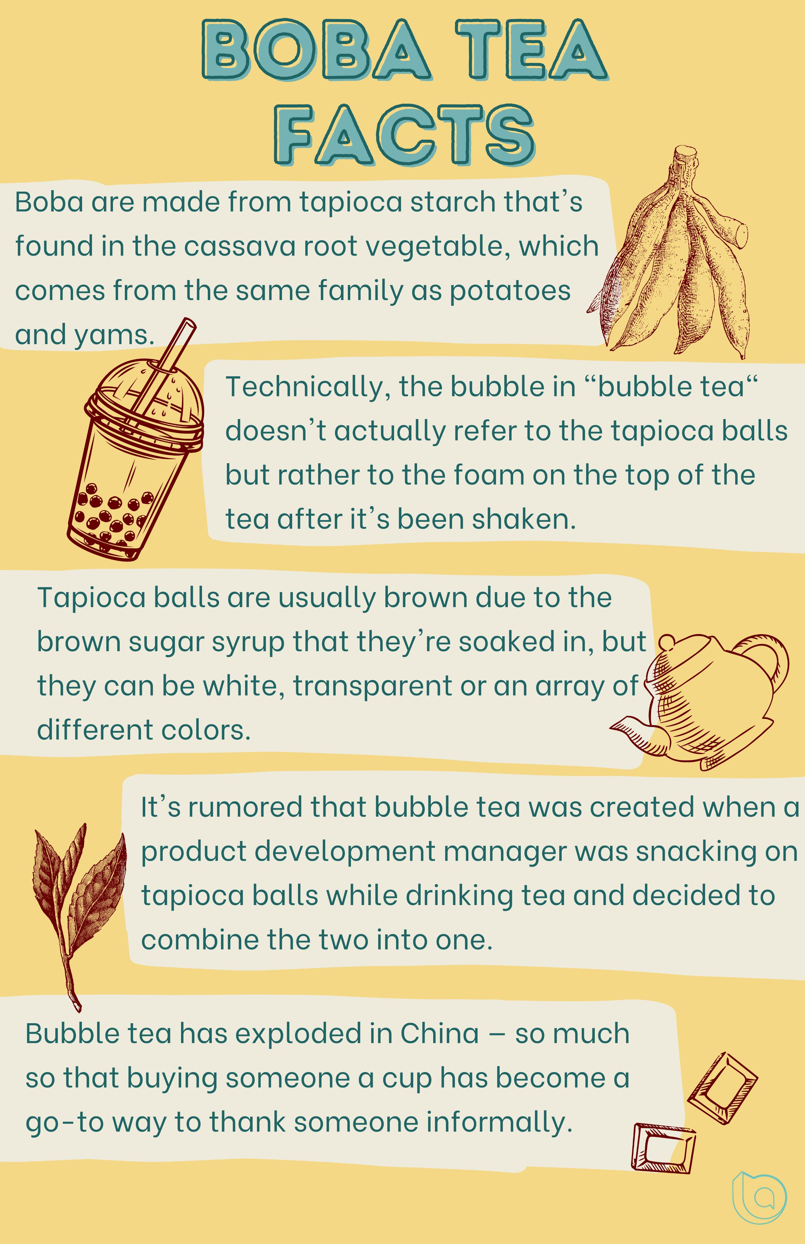 Boba Tea facts (1).png