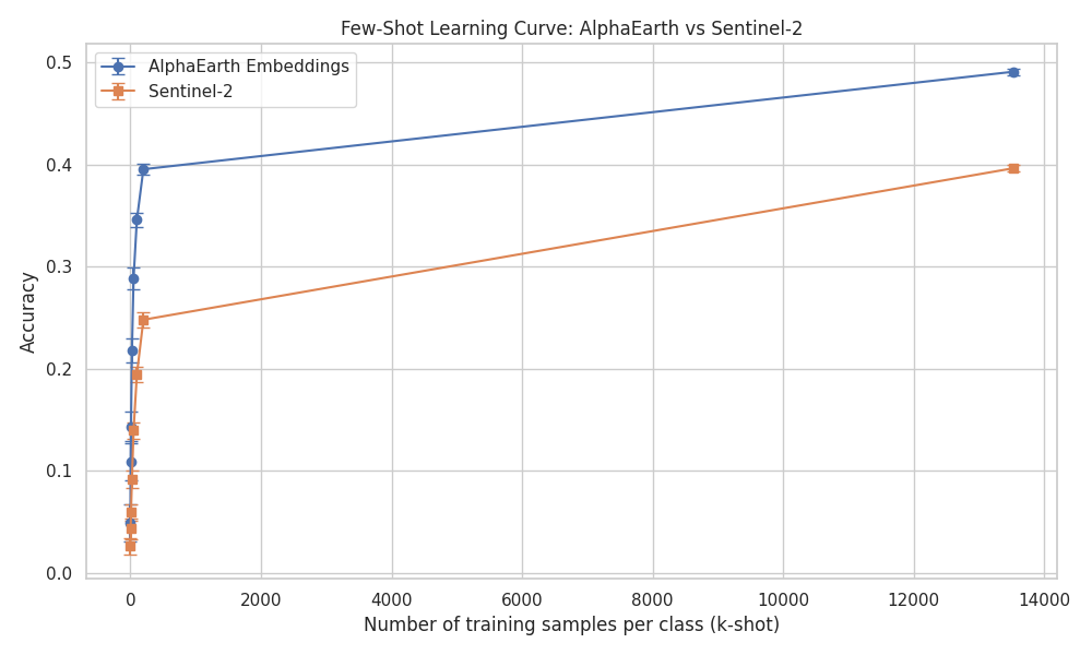 learning_curve.png