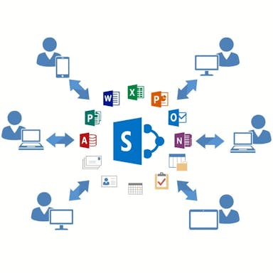 SharePoint2.png