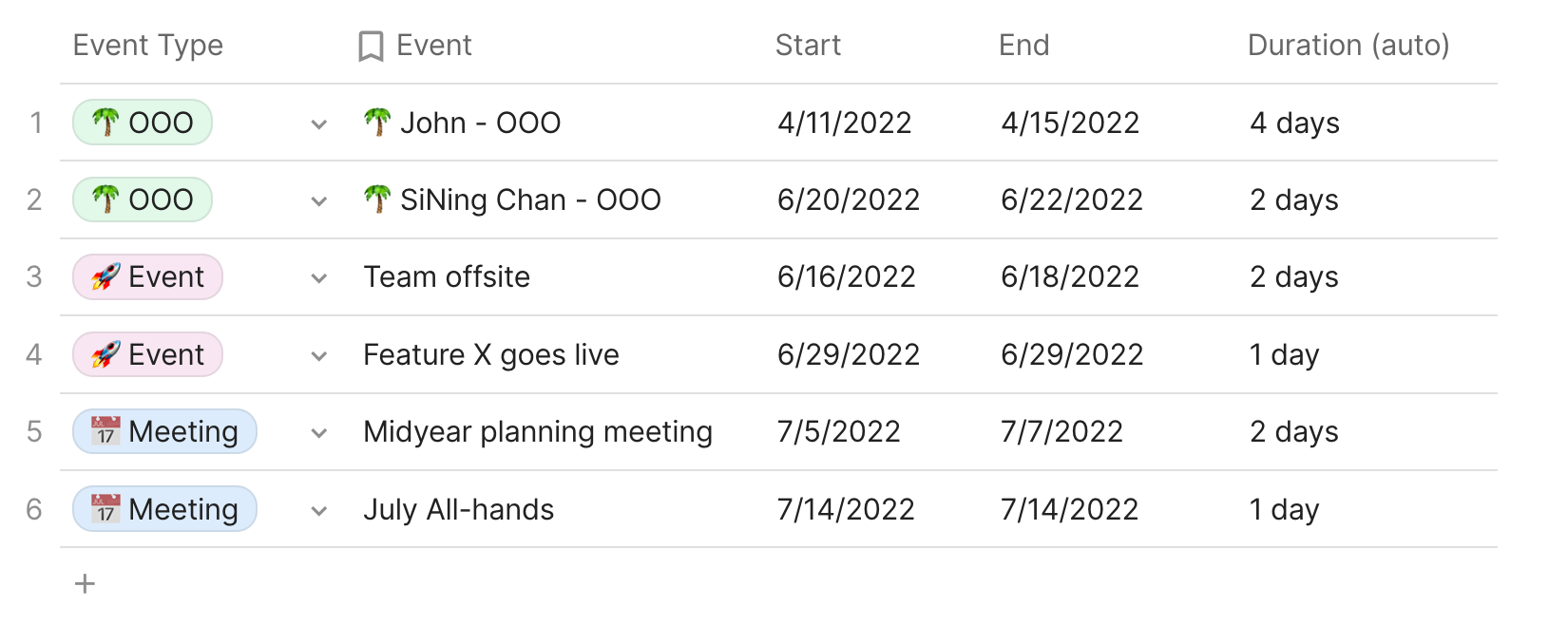 0-coda-calendar-table.png