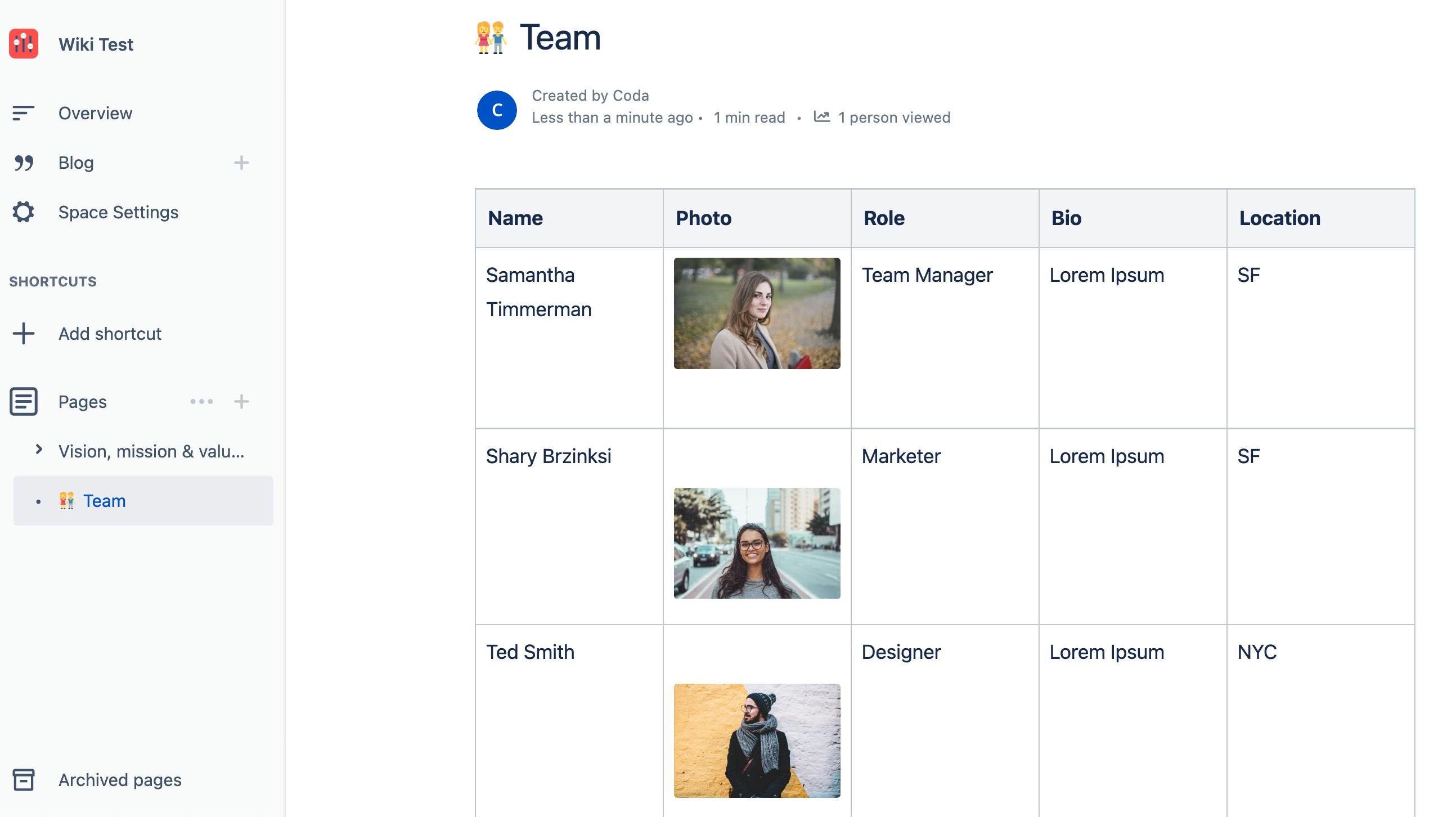 0-confluence-team-page.png