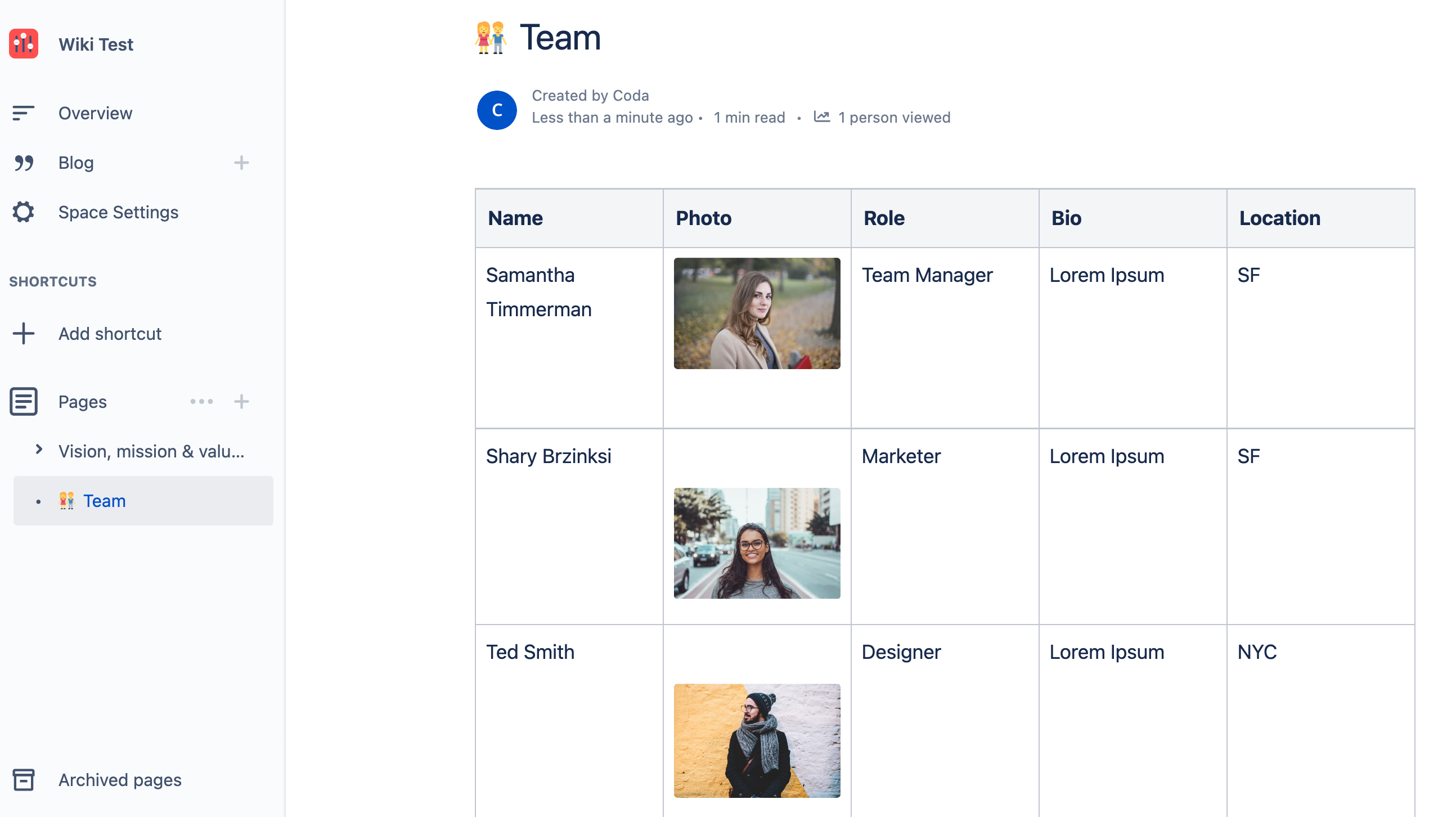 0-confluence-team-page.png