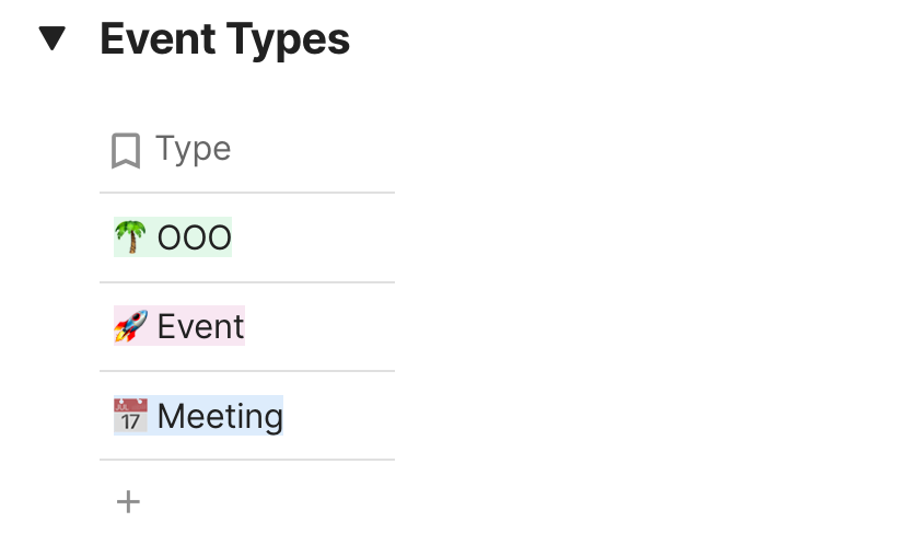 1-coda-event-types.png