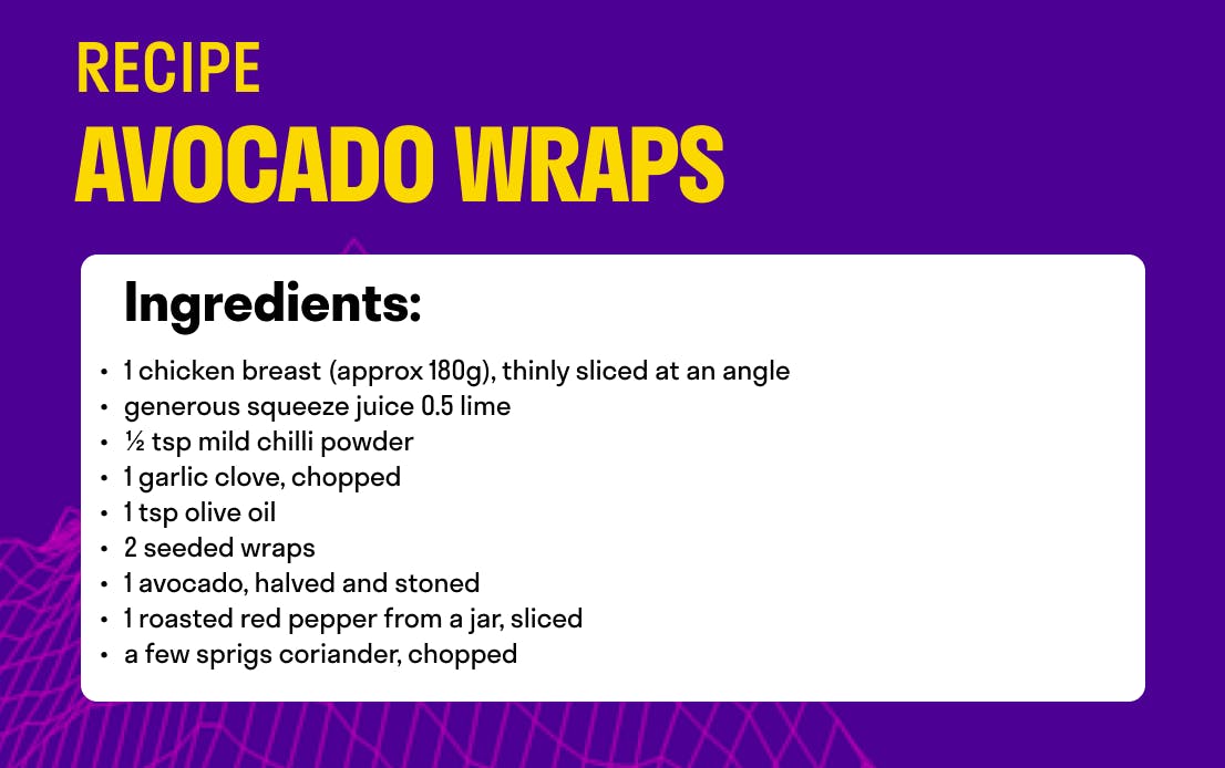 Avocado wraps.png