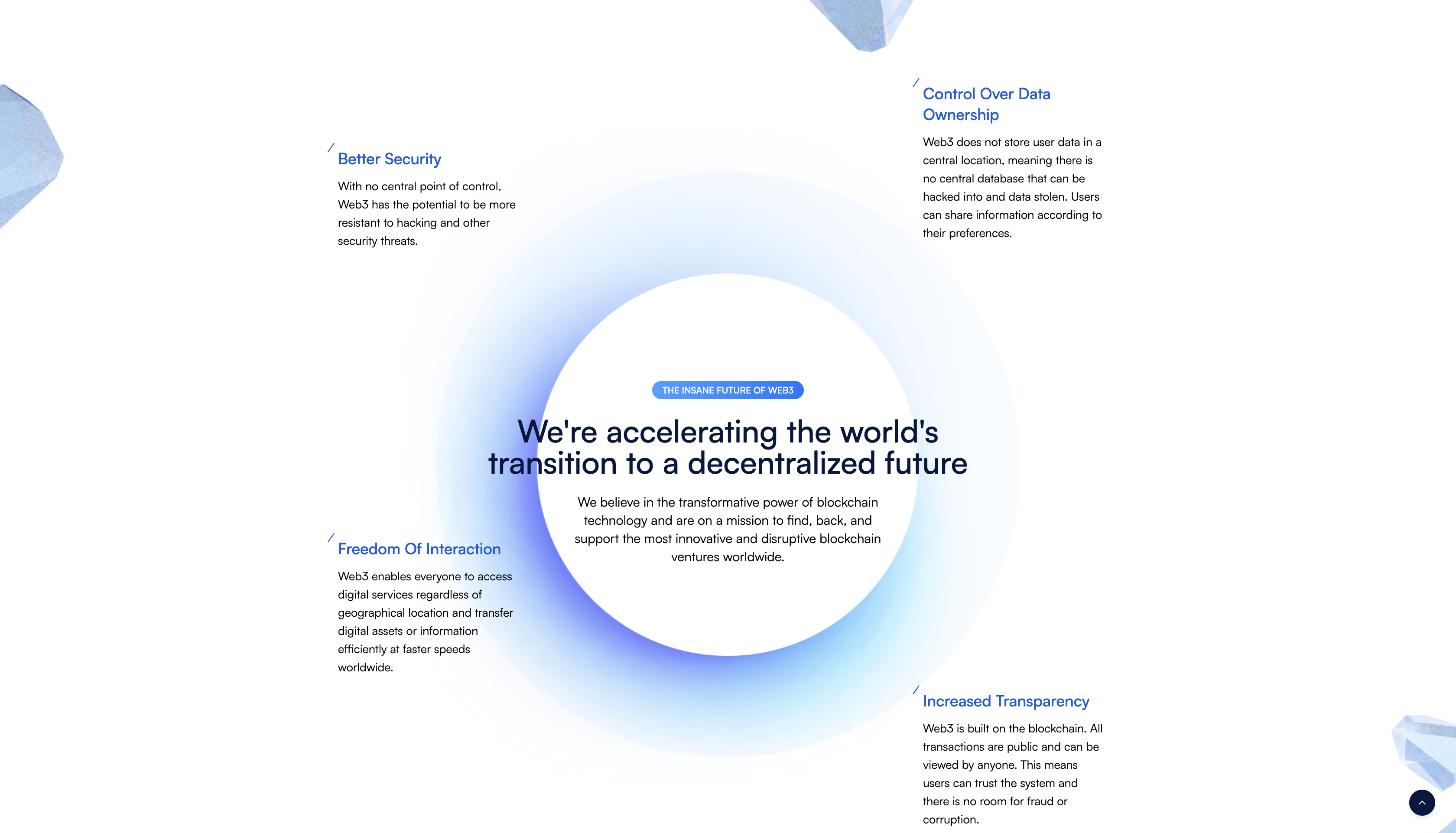 Screenshot 2023-01-12 at 11.13.43.png