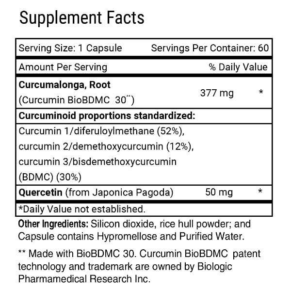 Curcumitol – 2.png