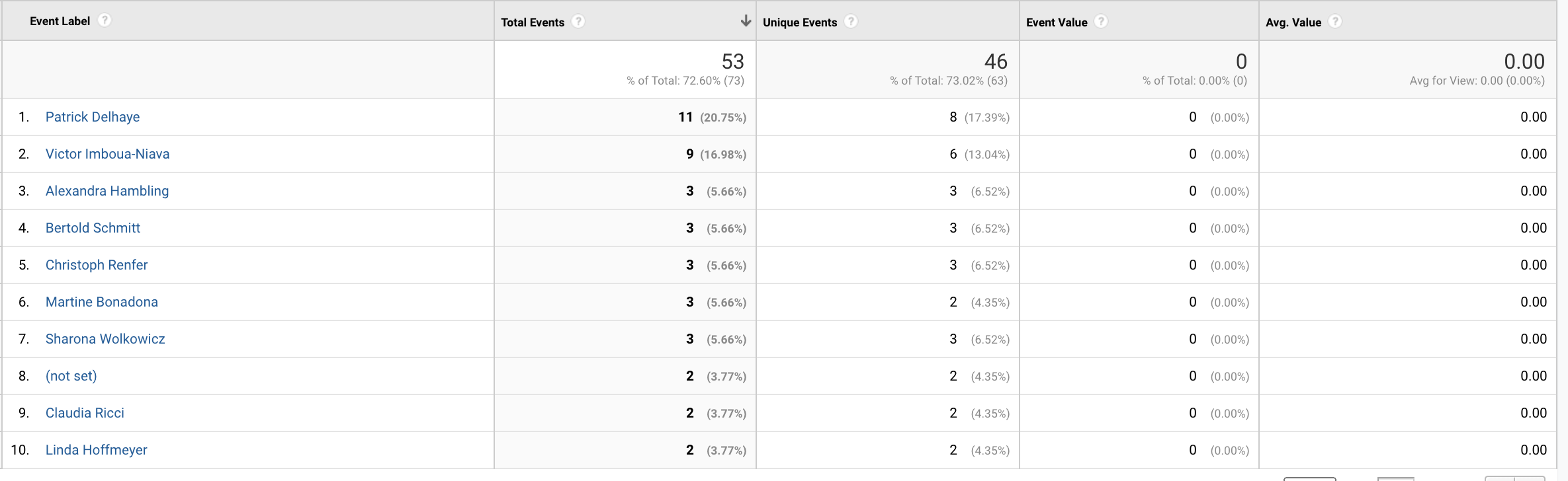 Screen Shot 2020-12-30 at 2.48.32 PM.png