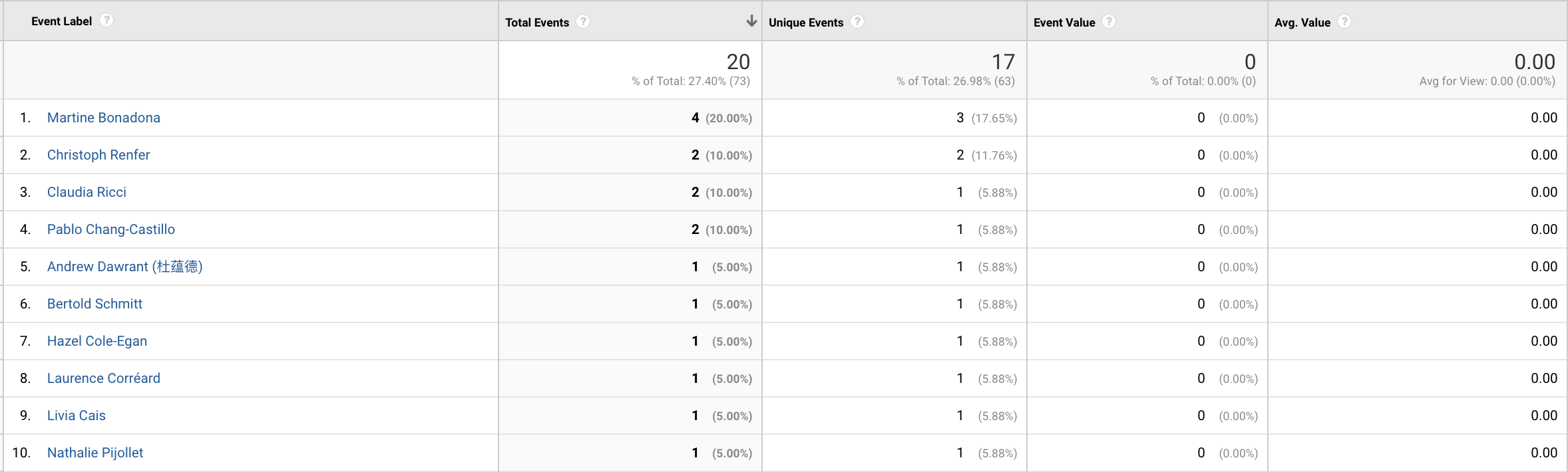 Screen Shot 2020-12-30 at 2.47.39 PM.png