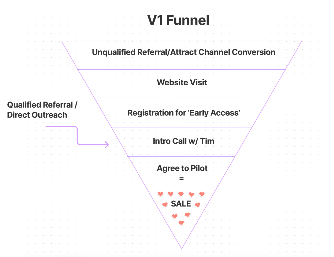 Screenshot 2021-08-26 at 12.52.02.png