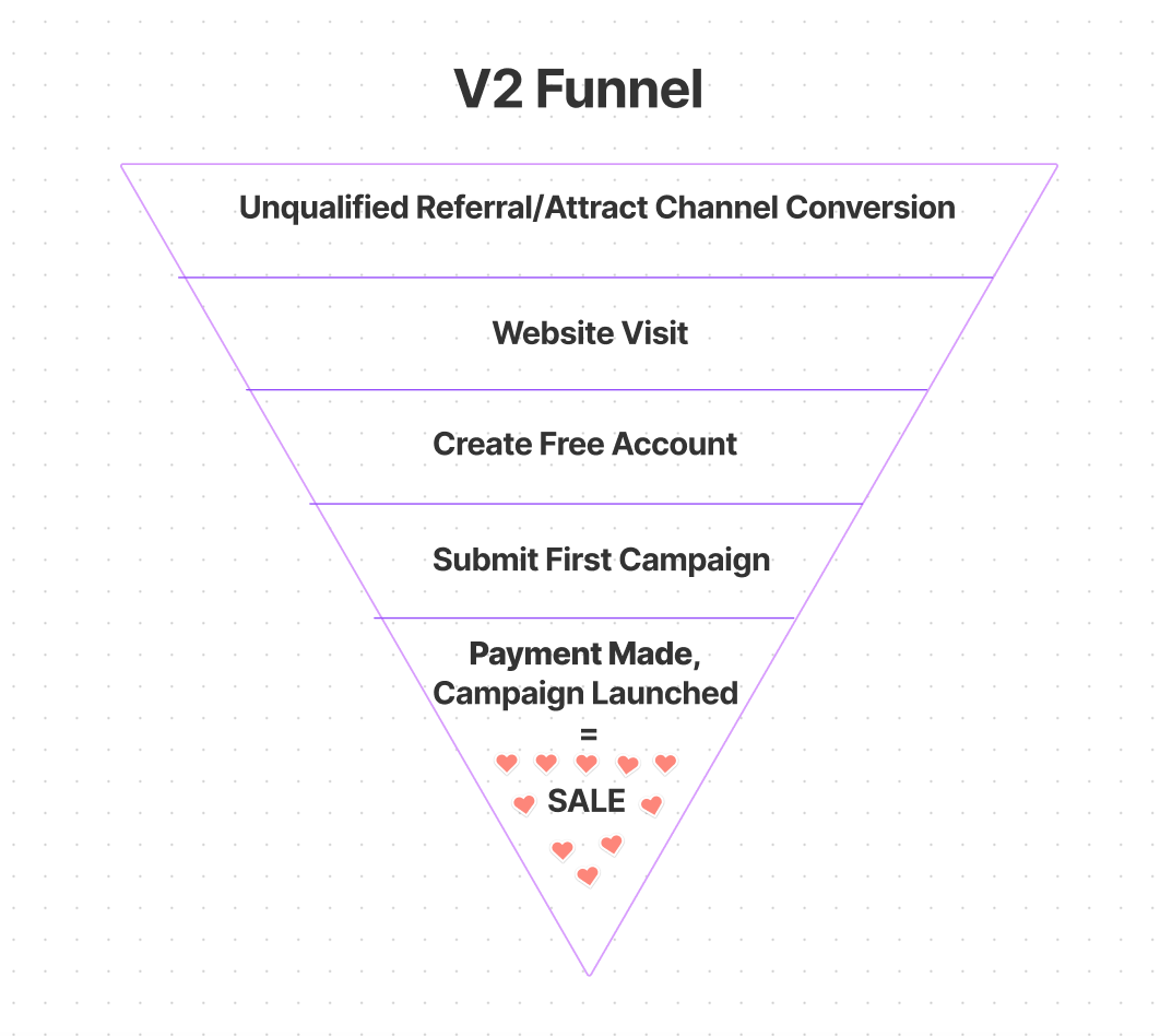 Screenshot 2021-08-26 at 12.52.21.png