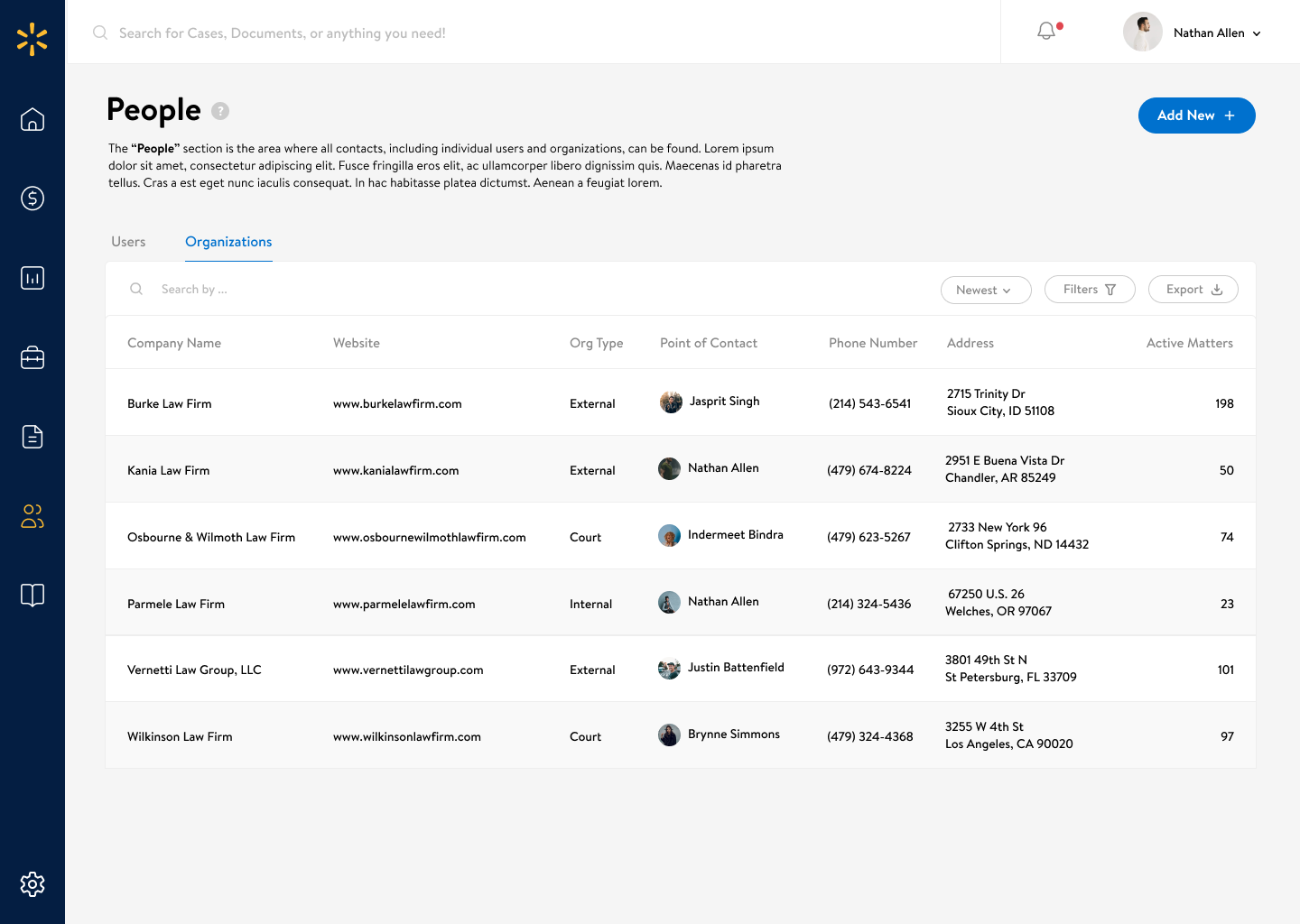 People [Organizations].png