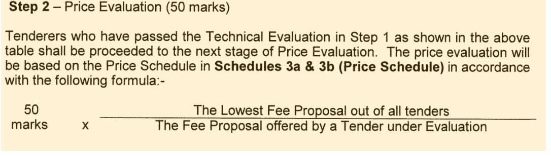 Price Evaluataion - marking SCheme.png