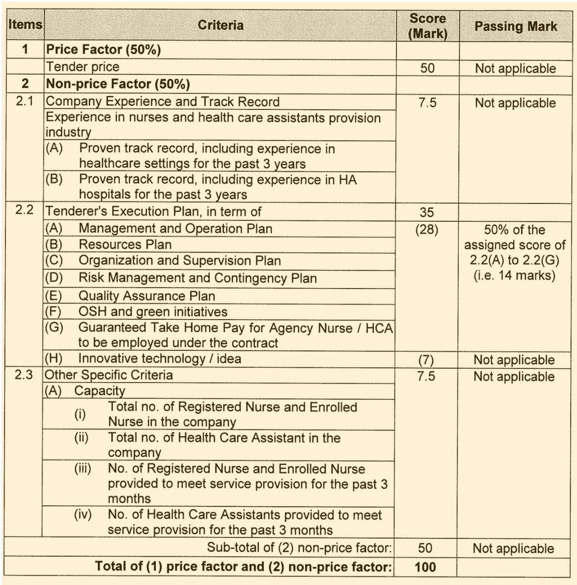 Marking Scheme.png