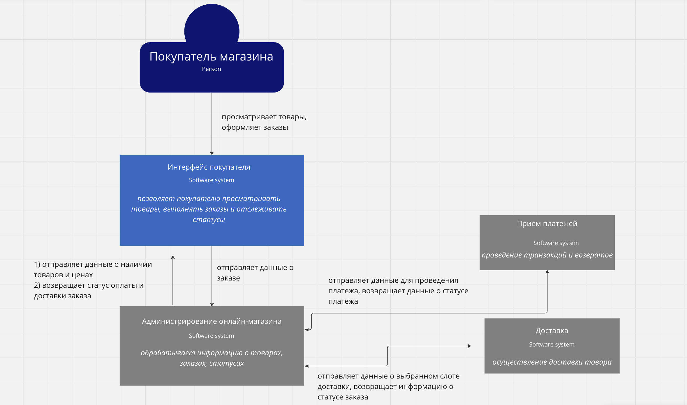 Снимок экрана 2023-12-17 в 17.08.43.png