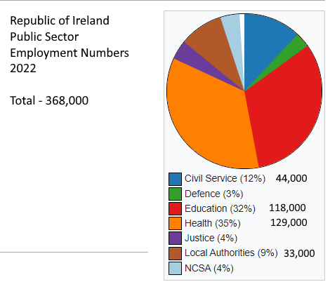 public service numbers2.png