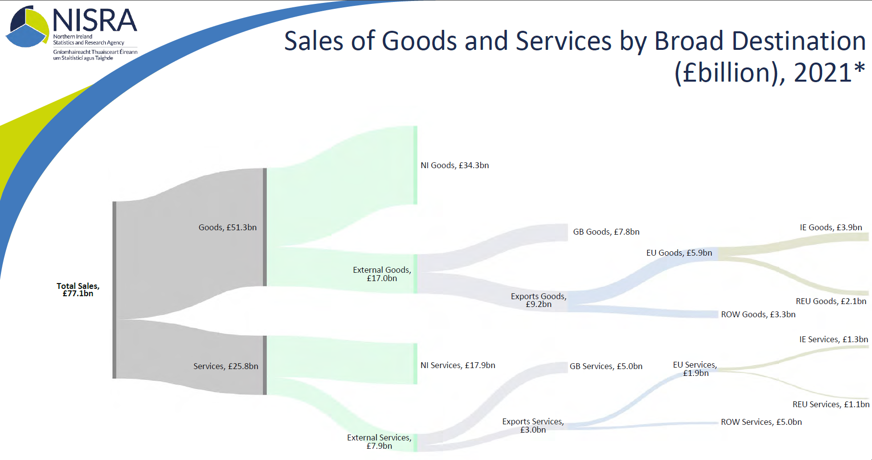 goods & services.png